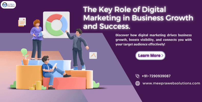 Why Digital Marketing Is Important For The Business?